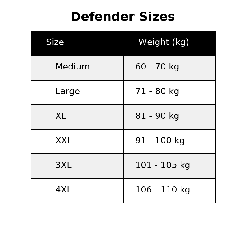 Defender 1 sweater waterproof windproof